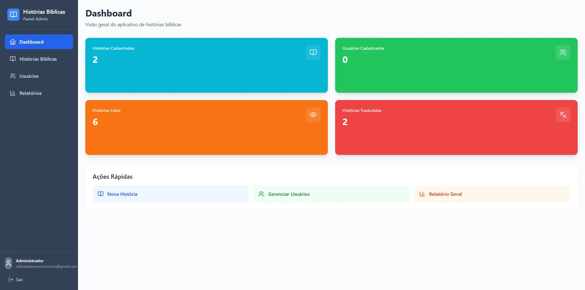 Biblical Stories Admin Panel
